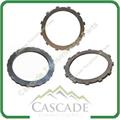Pressure Plates